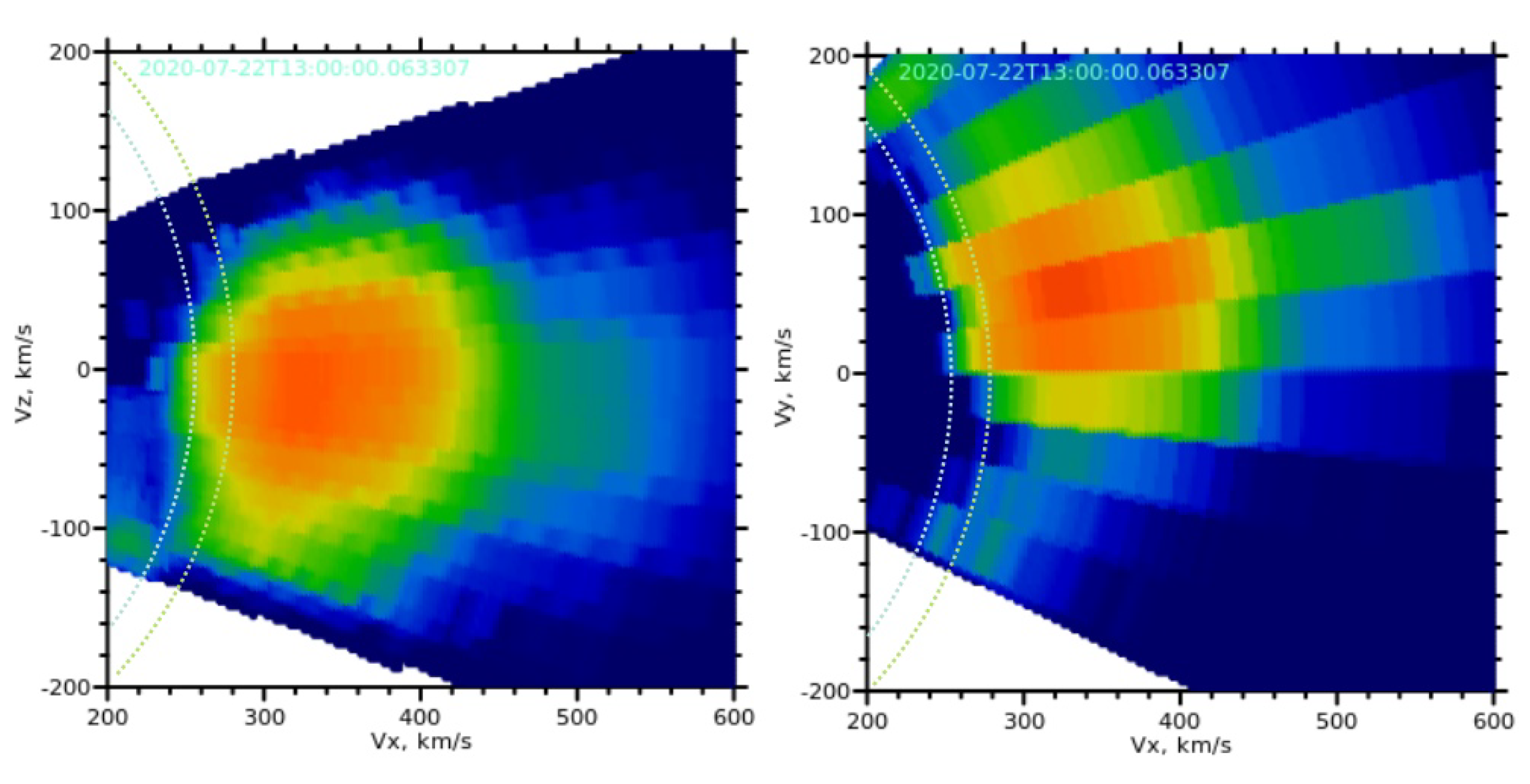 VDF plot example